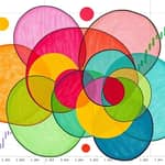 Assess fund overlap to avoid concentration risk