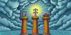 Defensive sectors draw inflows on recession signals