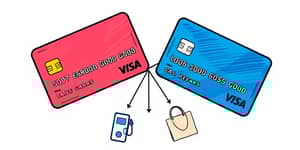 Pair cards to maximize rewards across all categories