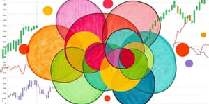 Assess fund overlap to avoid concentration risk